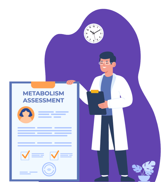 Metabolism Test